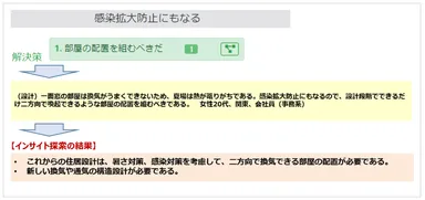 「感染拡大防止にもなる」