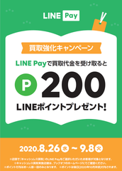 LINEポイント200ポイントプレゼントキャンペーン