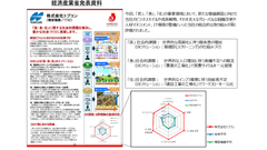 経済産業省「デジタルトランスフォーメーション銘柄(DX銘柄)2020」に選定「医・食・住」に関する社会的課題を解決する取り組みが高評価！！