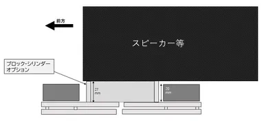ウェルデルタ(オプション装着時、図解)