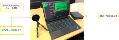 図3：最小限のシステム構成