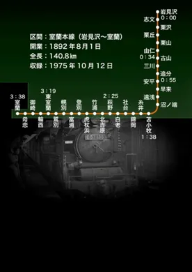 音鉄コンテンツ画像1