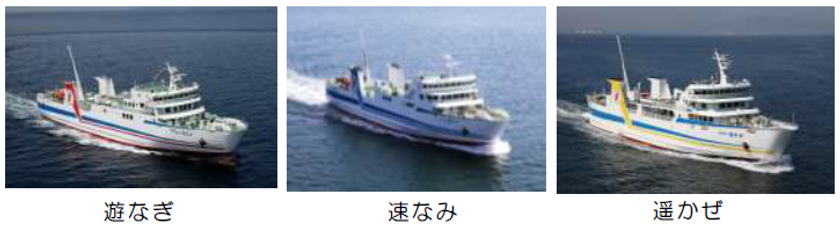 【国道九四フェリー】
カーフェリー・営業所内の
抗ウイルス・抗菌加工の実施について