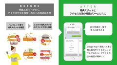 LINEがあれば特典情報の確認や経路検索がスムーズ