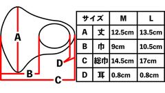 サイズ表