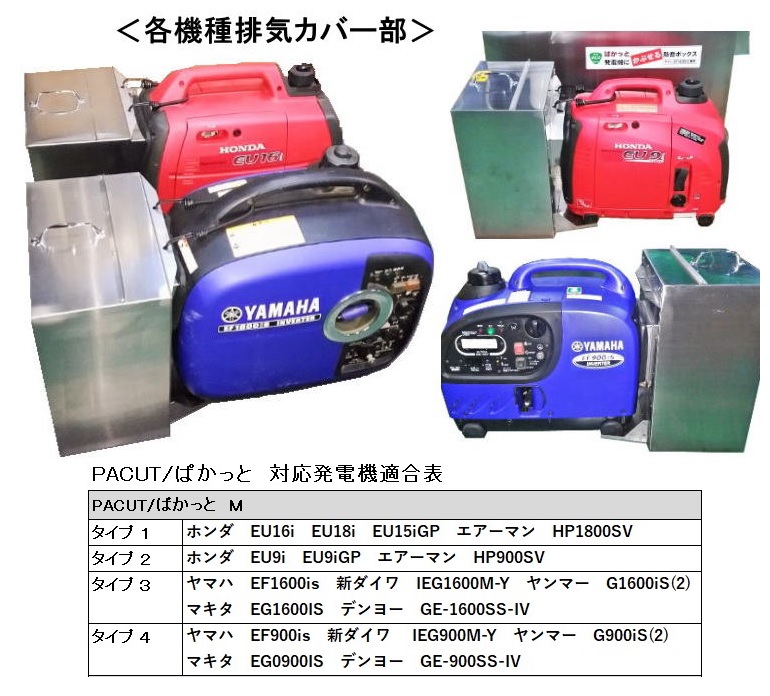 うのにもお得な 新ダイワ インバータ発電機 IEG1600M-Y 防音型エンジン発電機 インバーター発電機 1.6kw discoversvg.com うのにもお得な 新ダイワ インバータ発電機 IEG1600M-Y 防音型エンジン発電機 インバーター発電機 1.6kw discoversvg.com