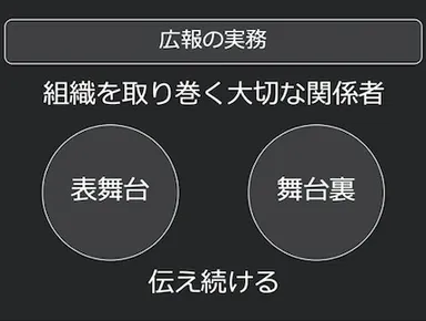 大きな文字だからスマホでも見やすい