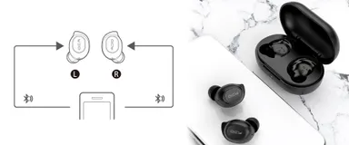 進化した左右独立通信方式