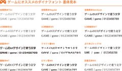 ゲームにオススメのダイナフォント　書体見本