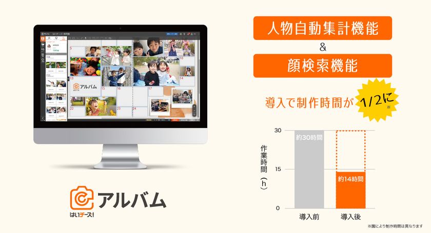 コロナ禍の卒園 卒業アルバム制作に リモート制作できる はいチーズ オンラインアルバム Ai技術により制作時間が2分の1に 千株式会社のプレスリリース