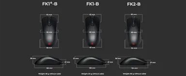 FK-Bシリーズ　サイズ表