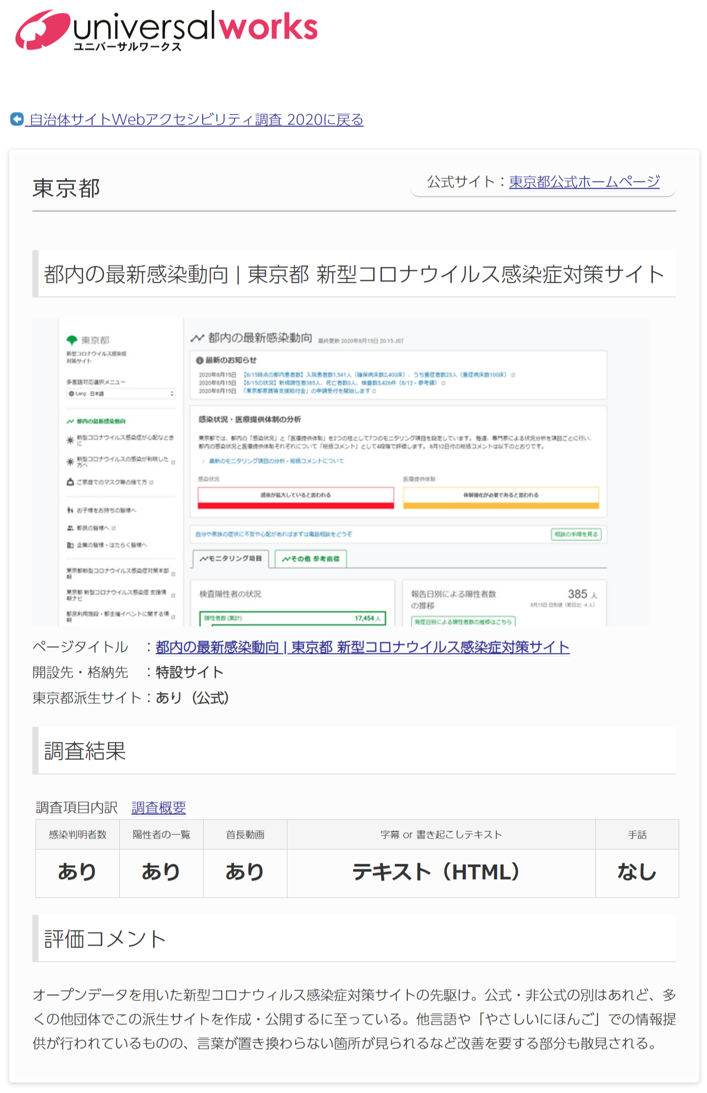 新型コロナウイルス感染症に関する自治体の情報発信を調査  全都道府県知事・全政令市長がウェブ動画を配信するも、18％は字幕なし｜有限会社ユニバーサルワークスのプレスリリース