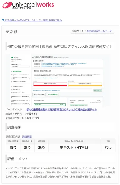 特設サイト(東京都の調査結果)