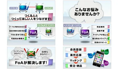 『Future of Apps』サービスイメージ