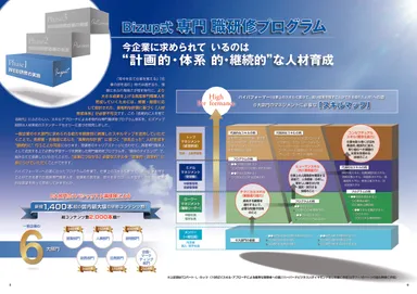 ビズアップ式研修プログラム