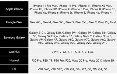 対応デバイス一覧