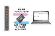 microSDカード使用例