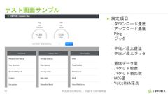 音声品質テストソリューションHammer Ohmをリリース　ホームネットワークにおける通話品質と顧客体験を可視化