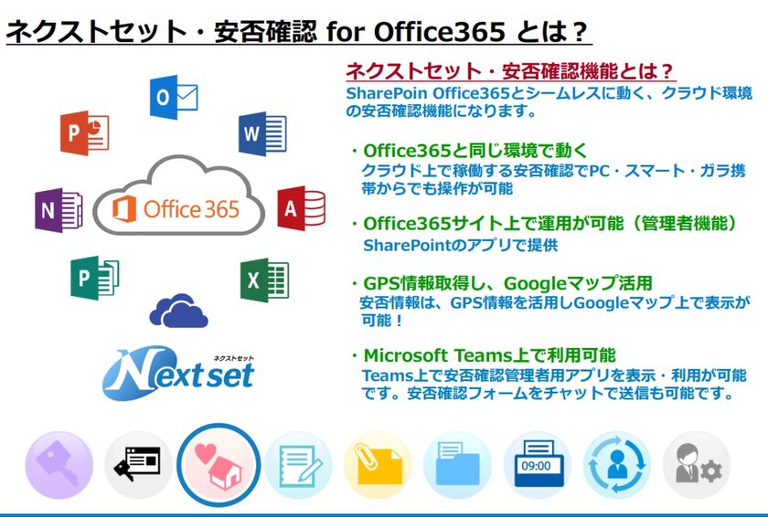 ネクストセット Microsoft Office 365 導入企業向けアドオンツール 安否確認機能 に気象庁の大雨 洪水警報などに連動した情報メール自動送信機能を追加 株式会社ネクストセットのプレスリリース