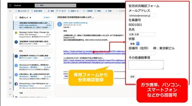 安否確認登録画面
