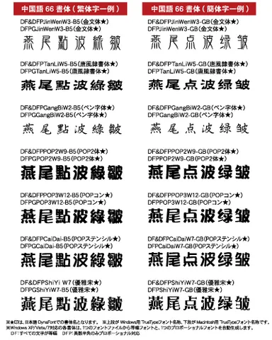 中国語66書体NEWFONT