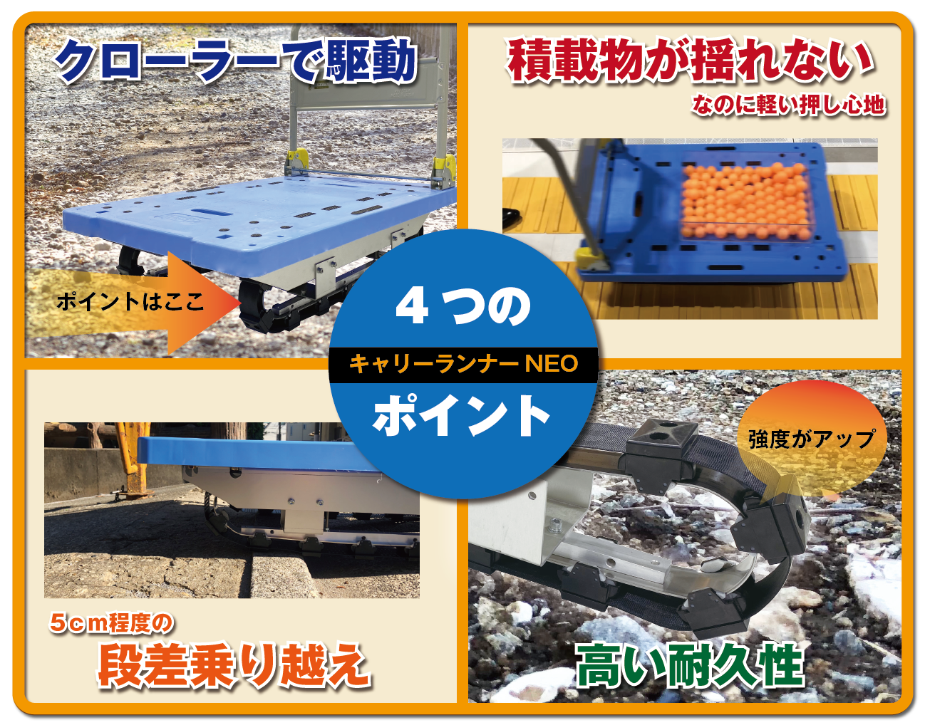 キャリーランナーNEO_4つのポイント