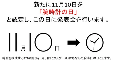 腕時計の日