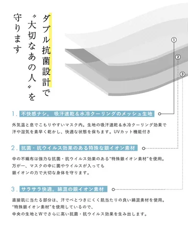 ダブル抗菌・抗ウイルス設計