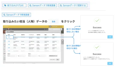 Sansanデータをkintoneに取り込み