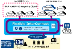 イメージ図