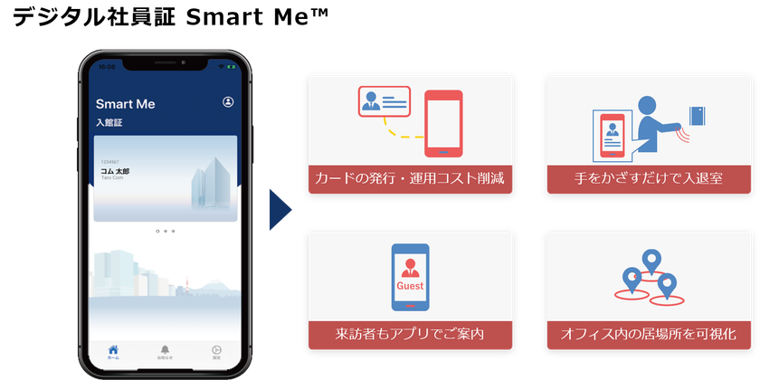 手をかざすだけのタッチレスな入退室などを可能にする
デジタル社員証「Smart Me(TM)」の提供を開始