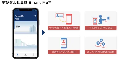 サービスの特長