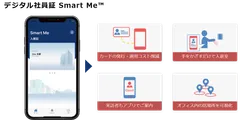 サービスの特長