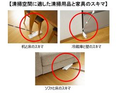 福山大学、北海道大学と清掃空間と清掃用品の組み合わせによる気持ちの変化を検証　狭いスキマが簡単に清掃できると気分がポジティブになることを実証　日本心理学会　第84回大会にて一般研究発表(期間：2020年9月8日～11月2日、Web開催)
