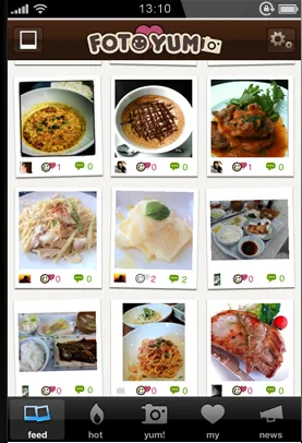 サムネイル表示