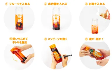 プロジェクトのご提案