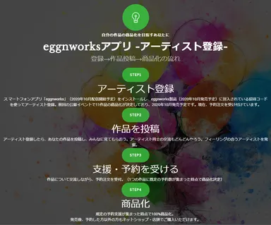 EggnWorks 参加方法