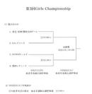 Girls Championshipトーナメント表