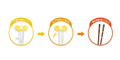 スムーズに移行