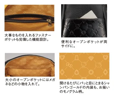 キティモノグラム詳細