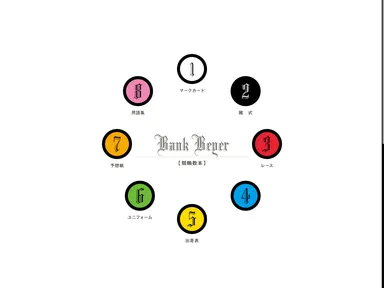 バンク・バイエル1