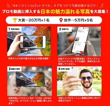 キャンペーン概要