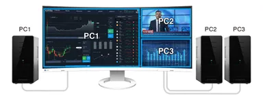 切替え不要、複数PCを同時表示