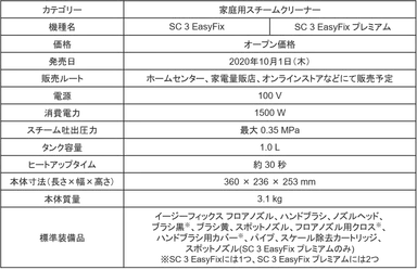 製品概要・仕様