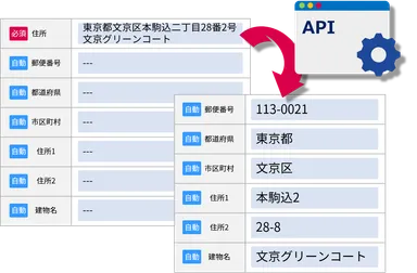 【1件ずつ処理：住所入力段階でクレンジング】