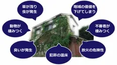 空き家にしたままのリスク