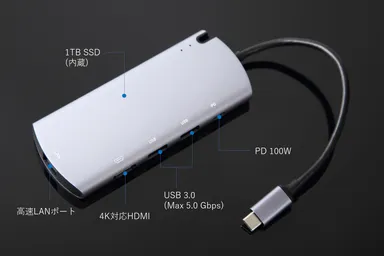 1TB SSD内蔵USB-Cハブ