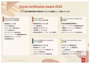 「Oracle Certification Award 2020」受賞結果