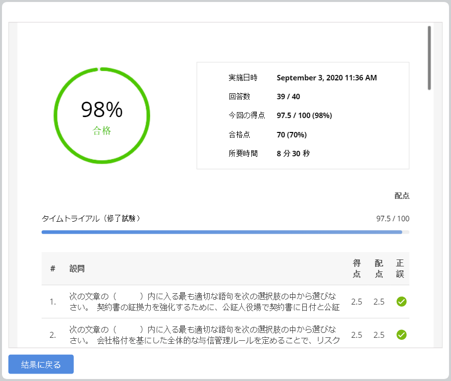ビジネス実務与信管理検定試験3級 繰り返しトレーニング リリース クイズ 感覚で気軽に学習 Eラーニングで試験問題をマスター リスクモンスター株式会社のプレスリリース