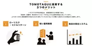 『TOMOTAQU -トモタク-』の3つのメリット